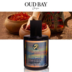 Oud Bay - Our Impression of GUCCI OUD